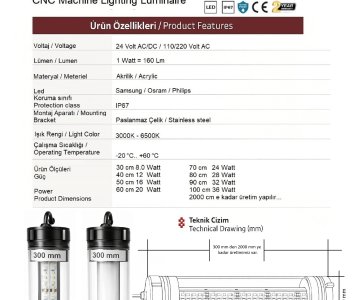 CNC Makina Aydınlatma Lambaları